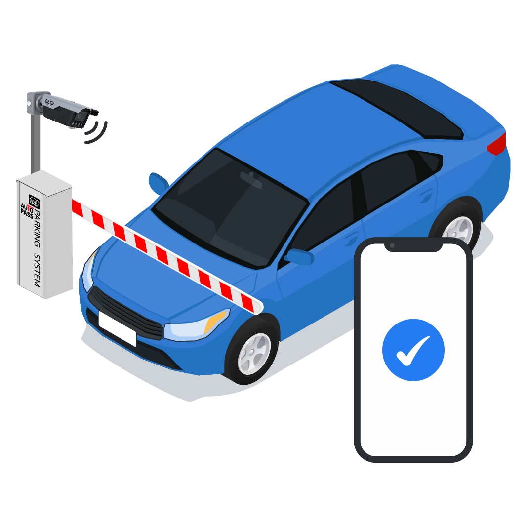 ภาพรถยนต์กำลังออกจากพื้นที่ โดยใช้ระบบอ่านป้ายทะเบียนและยืนยันผ่านมือถือในระบบ Visitor Management